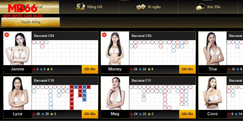 Casino MB66 2 Chơi Casino tại MB66