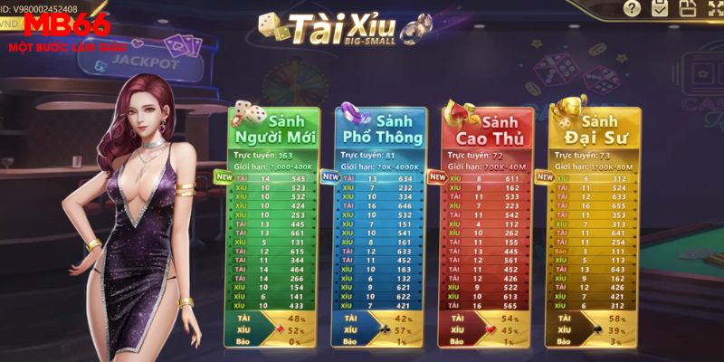 Tài Xỉu MB66 1 Luật chơi Tài Xỉu cực đơn giản